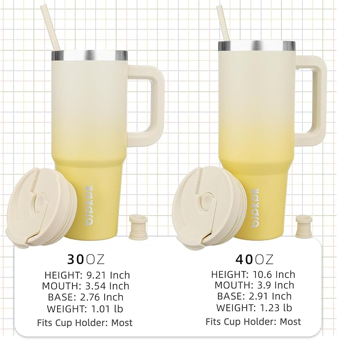 BJPKPK 30 oz Insulated Tumbler with Handle & Straw, Stainless Steel | Double Wall Vacuum Insulation, Leak Proof, BPA Free, Dishwasher Safe, Cupholder Friendly, Travel & Outdoor, Lemon - Image 4