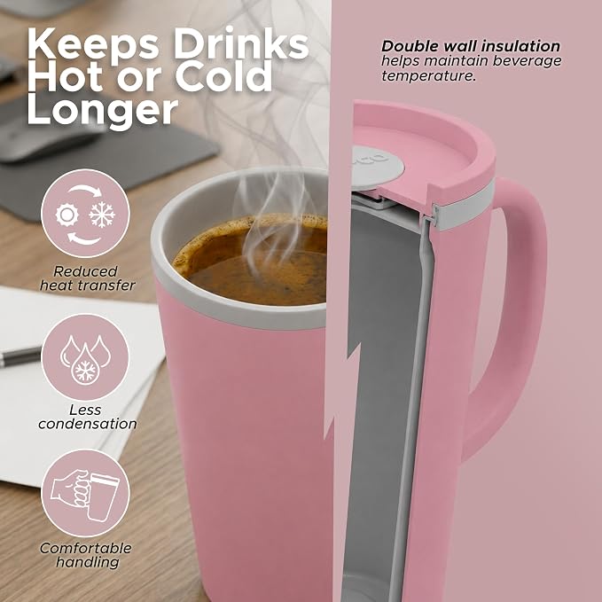 Copco Cone Desk Mug 16 Oz - Light Blue & Pink, Set of 2 - Image 3