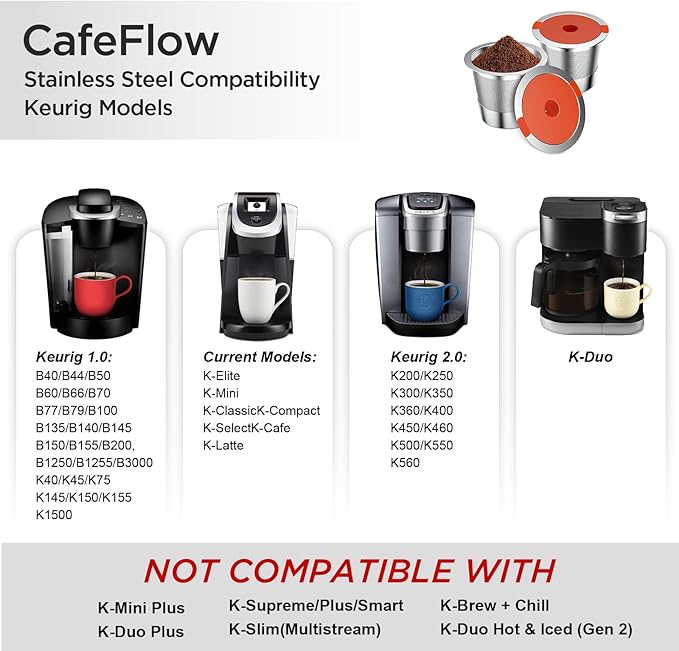 Reusable K Cups and Coffee Pods,Universal stainless steel k Cups for Keurig 2.0 and 1.0 Coffee Makers machine(2pack)