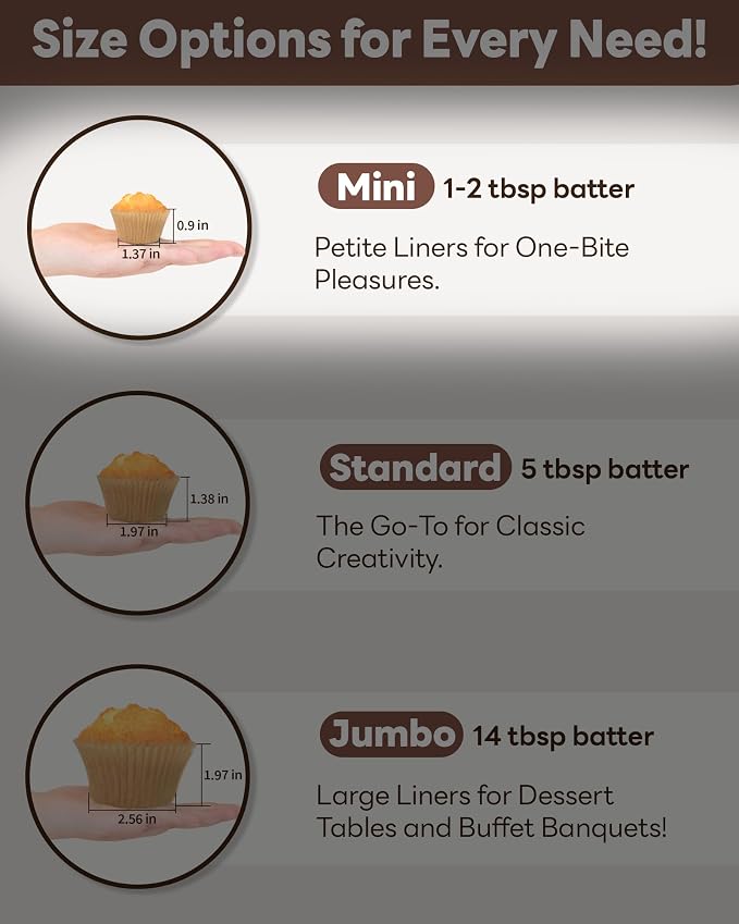 Bake Choice 400pcs Rainbow cupcake liners, mini Christmas muffin liners | Food Grade,non stick,greaseproof Parchemen Paper, Cupcake Liners for Christmas Decorations - Image 4