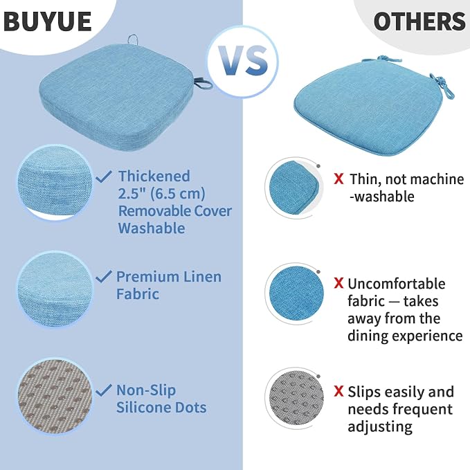 BUYUE Thickened 2.5" Dining Chair Cushions Set of 6, U-Shape High Density Foam Comfortable Chair Pads for Kitchen, Slip Resistant Indoor Seat Cushions (6 PCS, Light Blue) - Image 6
