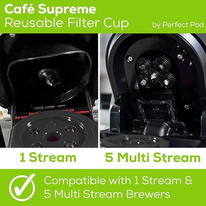 Perfect Pod Café Supreme – Reusable Coffee Filter Pod Compatible with Select Keurig coffee machines (See Compatibility Chart) (Pack of 2)