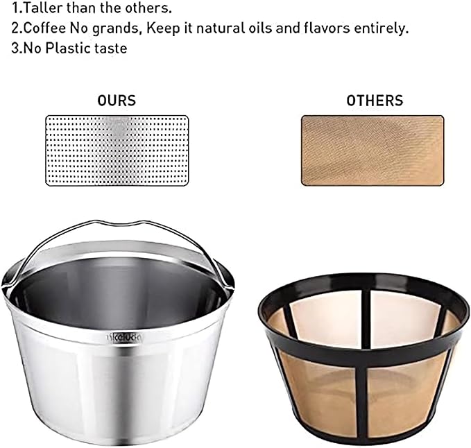 Coffee Filter Reusable 8 10 12 Cup Basket Replacement Filter-Stainless Steel Permanent Coffee Filter Suitable for Bunn Coffee Brewer