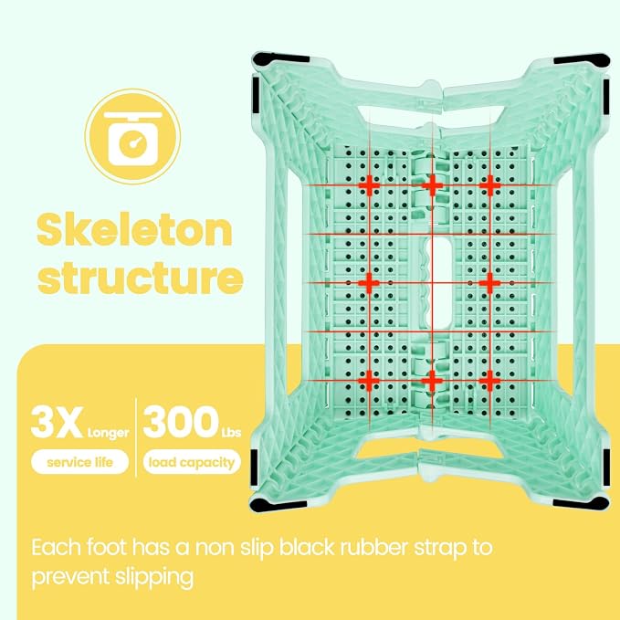 ACSTEP 9 Inch Folding Step Stool 300 LB Capacity Non Slip Foot Stool with Handle Plastic Foldable Step Stools for Kids Stepping Stool for Bathroom Black Small Step Stool (1 PC Teal) | Heavy Duty Foldable Stools, Lightweight, Holds 300 lb, for Toddler K... - Image 2