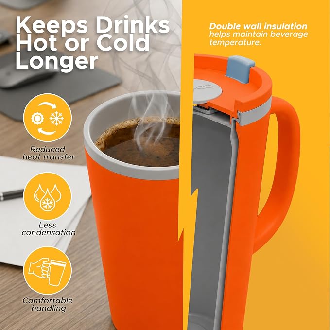 Copco Cone Desk Mug 16 Oz - Orange & Mustard, Set of 2 - Image 3