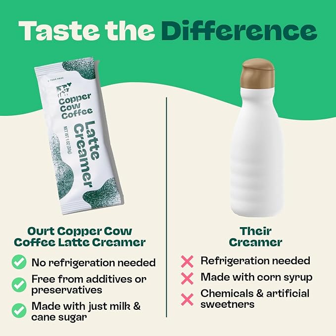 Copper Cow Coffee Pour Over Vietnamese Coffee Pouches + Sweetened Condensed Milk Creamers (8 Coffees & 8 Milk Creamers) | Classic Black Lattes, No Refrigeration Needed, Travel Friendly Ground Coffee