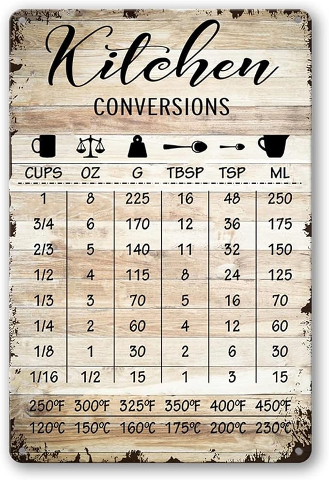 Farmhouse Rustic Kitchen Signs Wall Decor Funny Kitchen Conversion Chart Metal Tin Sign Rustic Style Pantry Home Decor 8x12 Inch by tosles