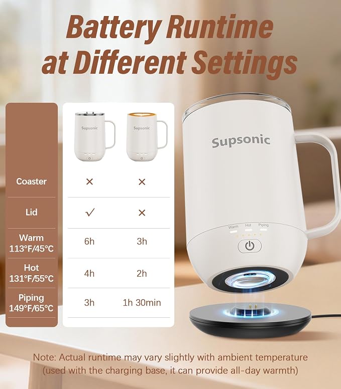 Supsonic - 16oz Self Heating Coffee Mug, Smart Heated Coffee Mug Faster Direct-Contact Heating Up to 149°F, Coffee Mug Warmer Set with Auto Shut-Off - Gifts for Men Women | S2 - Image 7