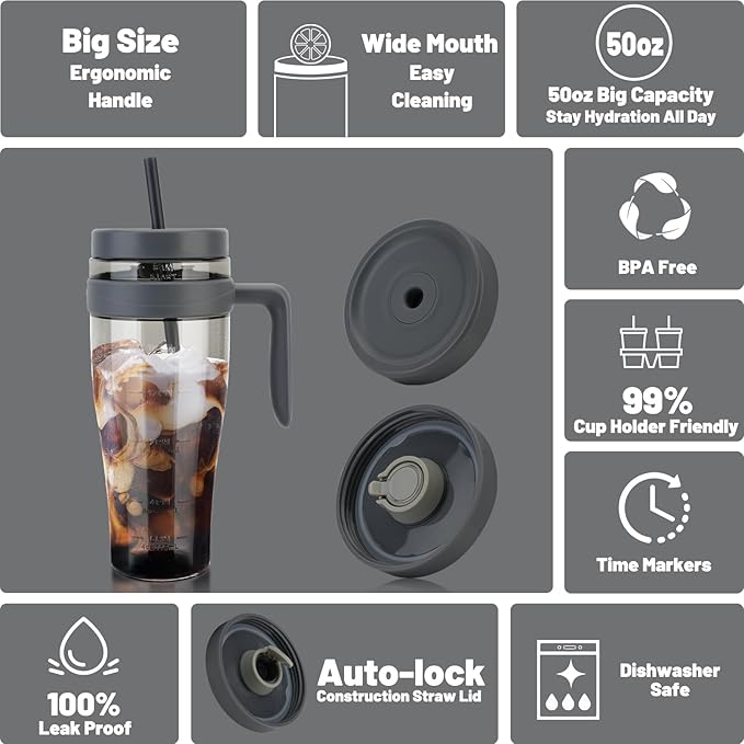 Hydraful 50 oz Tritan Plastic Tumbler with Lid and Straw and Handle - 100% Leak-Proof - Perfect for Iced Coffee, Smoothies, and Juice - Wide Mouth Reusable Water Bottle with Time Marker