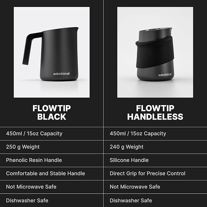 Subminimal FlowTip Milk Jug - Stovetop Milk Frothing, Foaming Pitcher for Barista-Style Coffee - Cappuccino & Latte Art Pouring Jug with Heat Resistant Handle - Coffee Lover Gifts - 450ml, Black