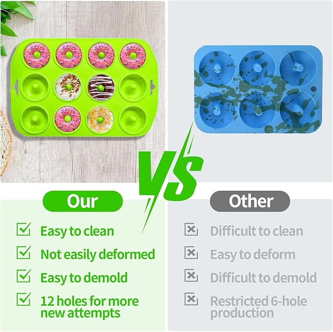 Silicone Donut Pan, Bite Size Silicone Donut Pans for baking, Mini Donut Pan, Mini Baking Pan for baking delicious donuts, Non-stick Bottom, Easy to Clean