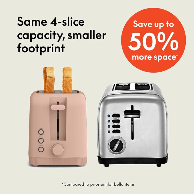 bella 4 Slice Slim Toaster, Fits-anywhere™ Kitchenware, 6 Setting Shade Control with Reheat & Cancel Buttons, Fits Sourdough, 10” Long Slot, Anti Jam & Auto Shutoff, 900 Watt, Blossom - Image 3