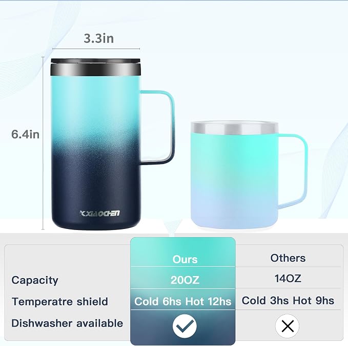 KXIAOCHEN 20 oz Insulated Coffee Mug, Coffee Cup with Lid and Wide Handle | 18/8 stainless steel, 6+ hours hot or 12+ hours cold, wide mouth, no-sweat exterior, for office, work, home and camping - Image 2