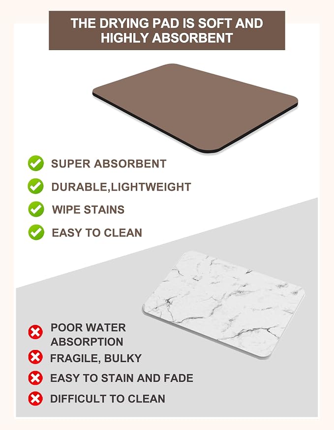 Dish Drying Mat for Kitchen Counter, Pad with Rubber Backed (Brown,17x31.5) | Hide Stain Anti Absorbent for Kitchen Counter, Non-slip Drying Mat for Coffee Machine Dish Rack - Image 3