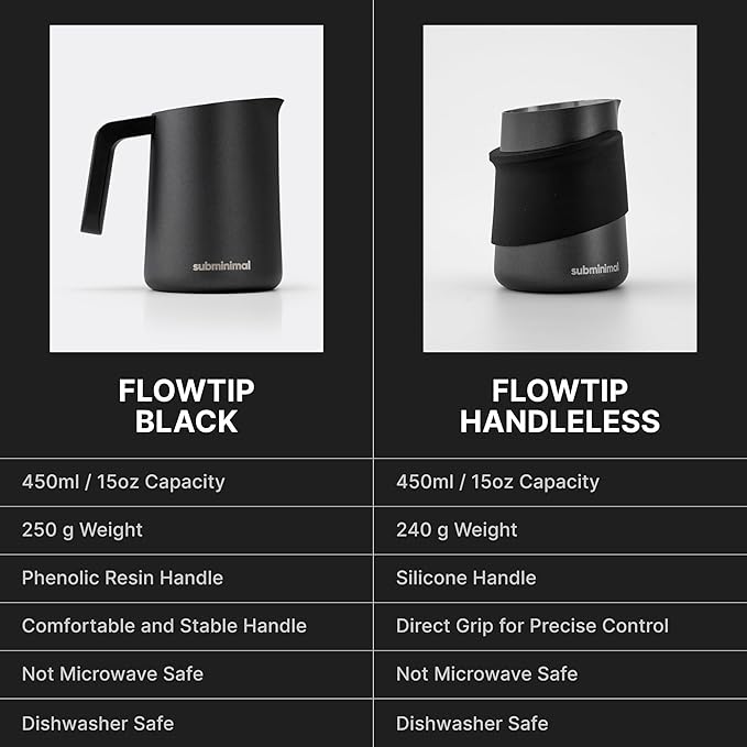 Subminimal FlowTip Handless Jug - Stovetop Milk Frothing, Foaming Pitcher for Barista-Style Coffee - Cappuccino & Latte Art Pouring Jug with Heat Resistant Handle - Coffee Lover Gifts - 450ml, White