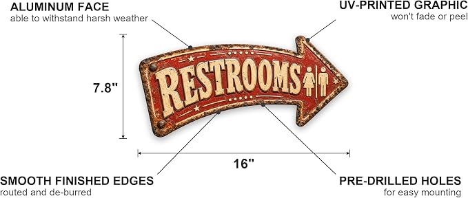 Restrooms Right-Pointing Arrow Sign | powder-coated metal, vintage, durable print, ready to hang - Image 2