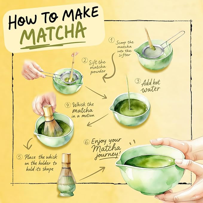 Matcha Whisk Set, 5 Pcs Matcha Kit with Ceramic Bowl (Chawan) with Spout, Bamboo Whisk, Scoop, Sifter, Holder & Tea Cloth – Japanese Matcha Tea Set for Ceremony, Latte & Gifting