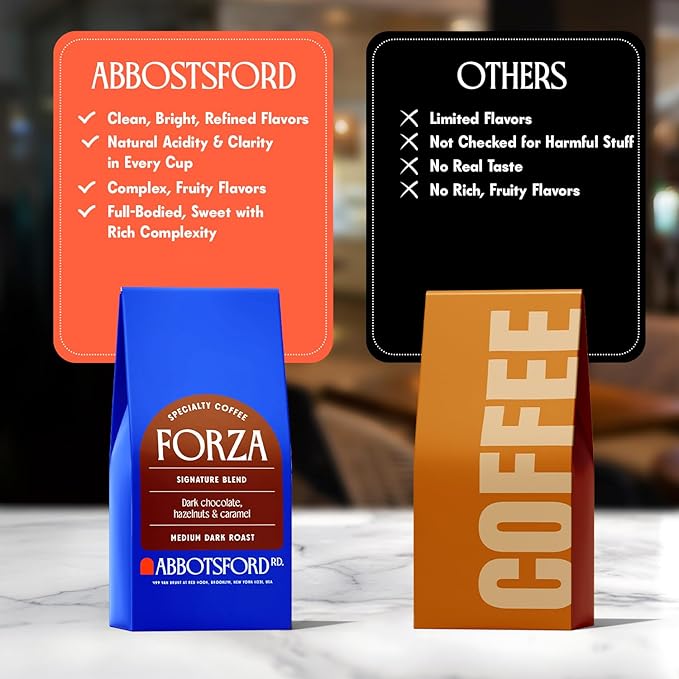Forza Whole Bean Coffee, Medium Dark Roast Coffee Beans Bold Flavor with Dark Chocolate, Hazelnuts & Caramel, 12 Oz Specialty Bean Bag, Freshly Roasted in Brooklyn