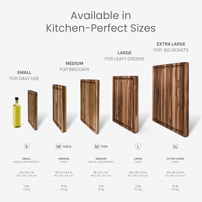 Teakhaus Carving Board and EON Cutting Board Oil Set - Small (S) Teak Wood Cutting Board with Juice Groovel & Food-Grade Mineral Oil - 16”L x 12”W x 1.5” Thick - FSC Certified - Image 5