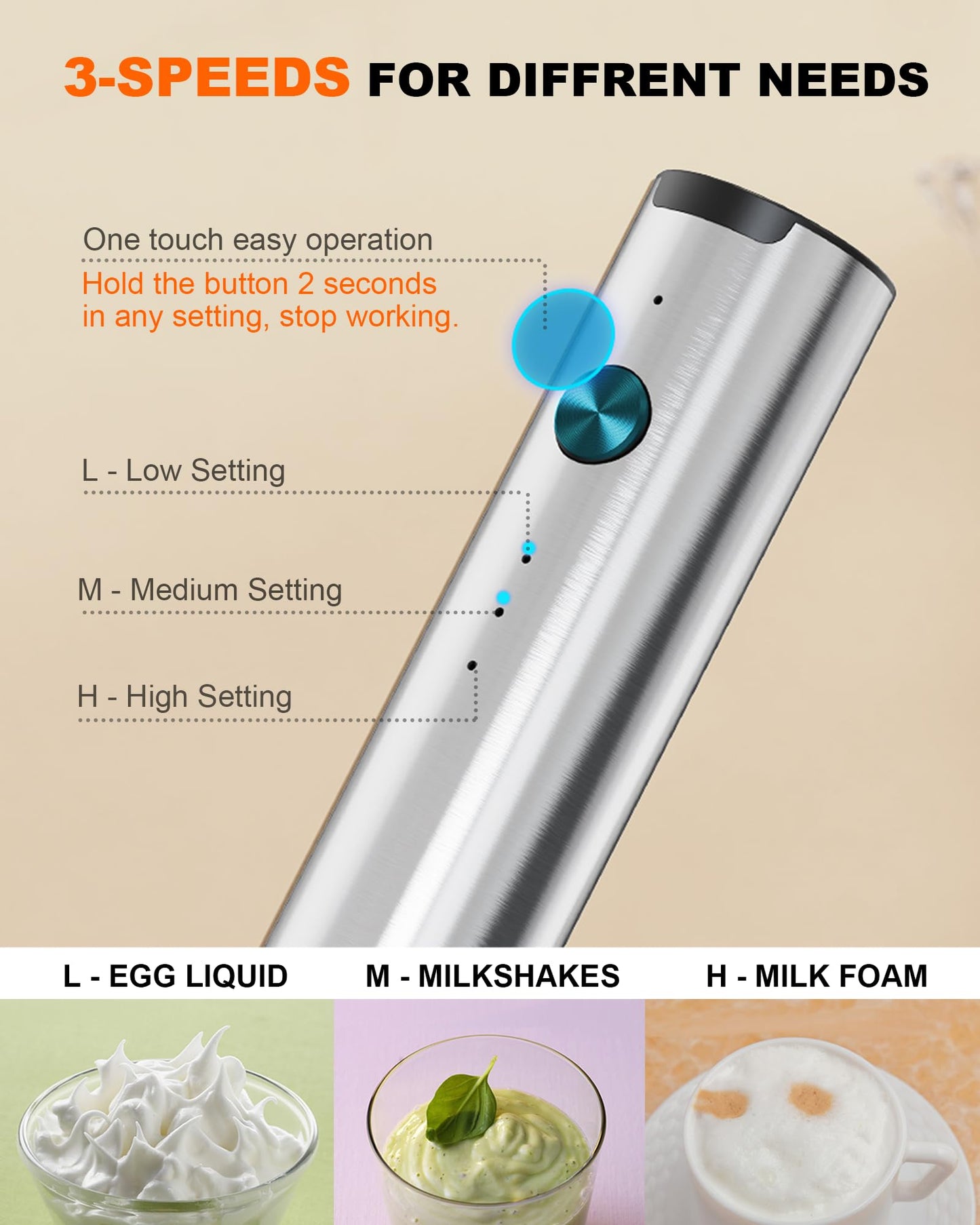 Rechargeable 3-Speed Milk Frother Wand (Black)