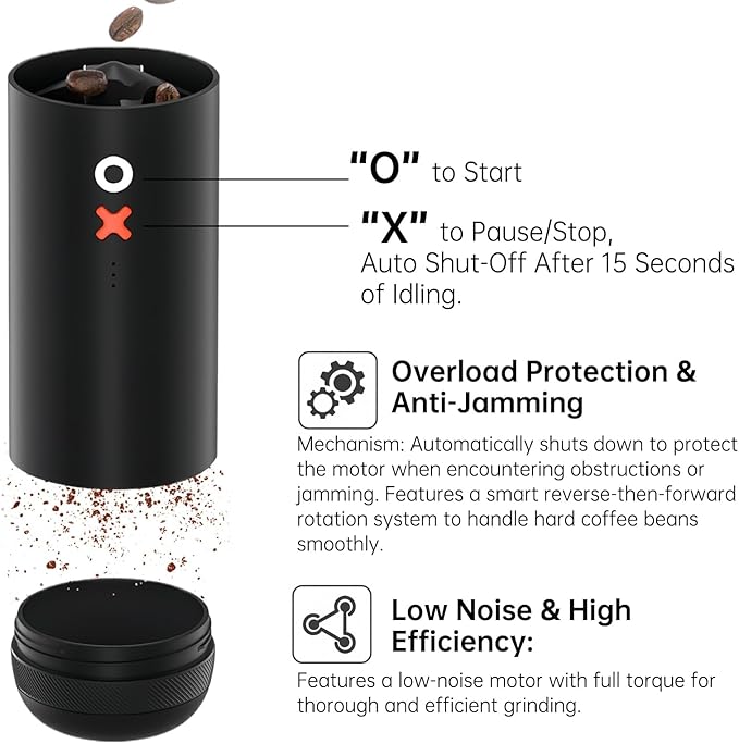 Nuttii Burr Coffee Grinder – Electric, Portable, Small, Quiet Conical Burr Coffee Bean Mill, 20 Adjustable Settings for Espresso, Pour-Over, French, Press Moka for Home Travel Use (Tangerine Orange)