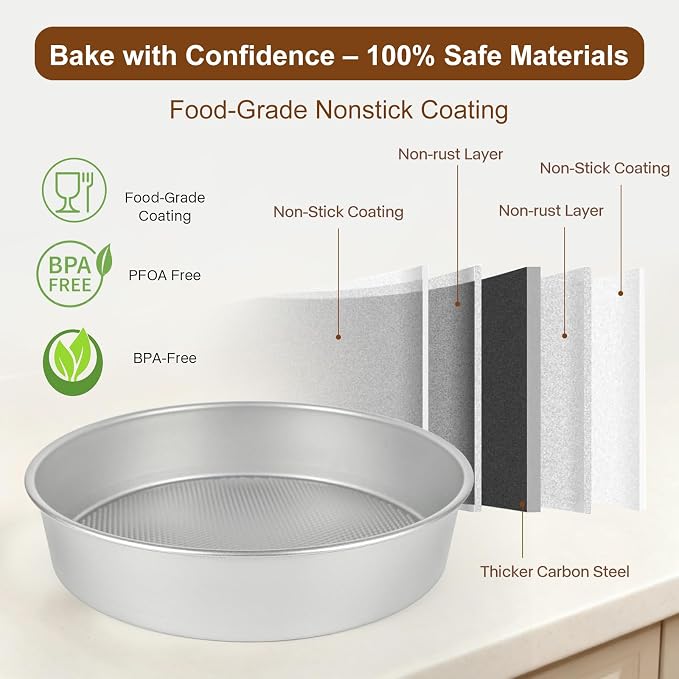 9 Inch Round Cake Pan Set of 2 – Nonstick Cake Pans for Baking, Heavy Duty Steel with Honeycomb Texture, Easy Release & Even Heating, Ideal for Layer Cakes, Cheesecakes & Bakeware Gift Set - Image 3