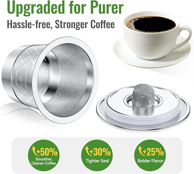 CAPMESSO Reusable K Cups for Keurig: 2026 Updated Kcup Refillable Coffee Pods - Full Stainless Steel K Cups for Keurig 1.0 Coffee Maker - Dual Mesh for Richer Coffee NO Grit, No BPA(4 Pack)