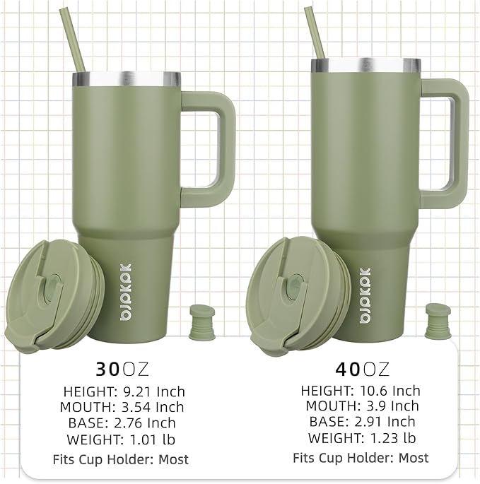 BJPKPK 40 oz Insulated Tumbler with Handle & Straw, Stainless Steel | Double Wall Vacuum Insulation, Leak Proof, BPA Free, Dishwasher Safe, Cupholder Friendly, Travel & Outdoor, Sage - Image 4