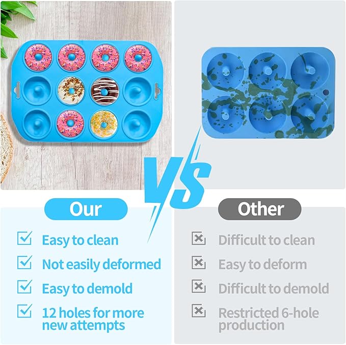 Silicone Donut Pan, Bite Size Silicone Donut Molds for baking, Mini Donut Mold Heat Resistant, Mini Baking Mold for baking delicious donuts, Non-stick Bottom, Easy to Clean