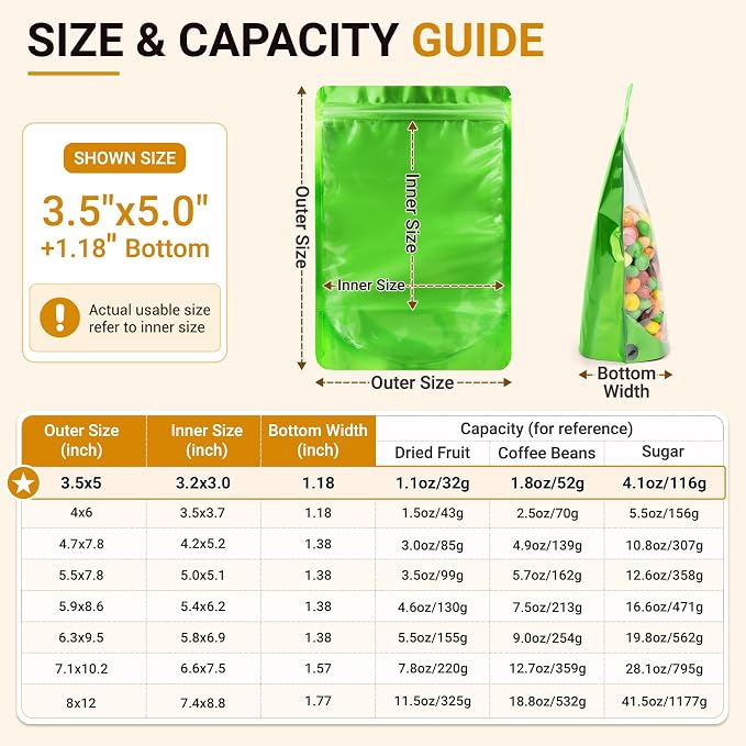 ANZNKU 100PCS Mylar Bags Resealable Small Smell Proof Bags(Green, 3.5x5) | Stand Up Foil Pouches Clear Window, Sealable Bags for Small Business Packaging Snack Party Favors Candy Treats Food Storage - Image 2