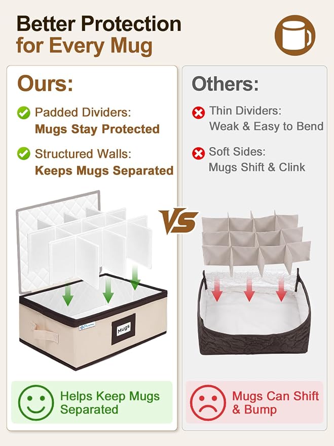 punemi Mug Storage Organizer, 2-Pack Hard Shell Boxes for Packing & Moving | Padded dividers, stackable design and carry handles for coffee mugs, tea cups and china storage, beige - Image 5
