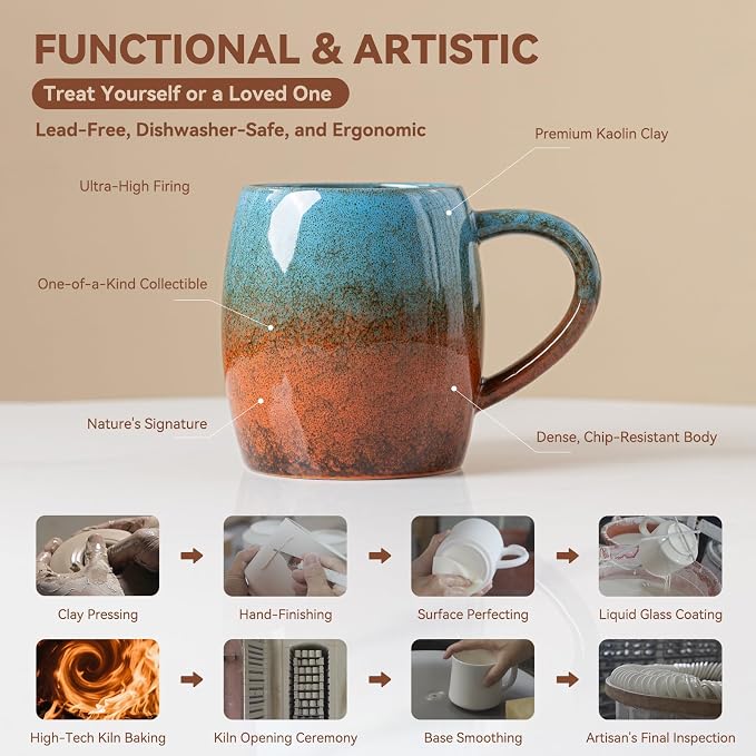 Handmade 22oz Ceramic Coffee Mug, Ergonomic Large Handle, Ideal Gift for Coffee Lovers, Microwave & Dishwasher Safe (Minute-Blue&Orange) - Image 7