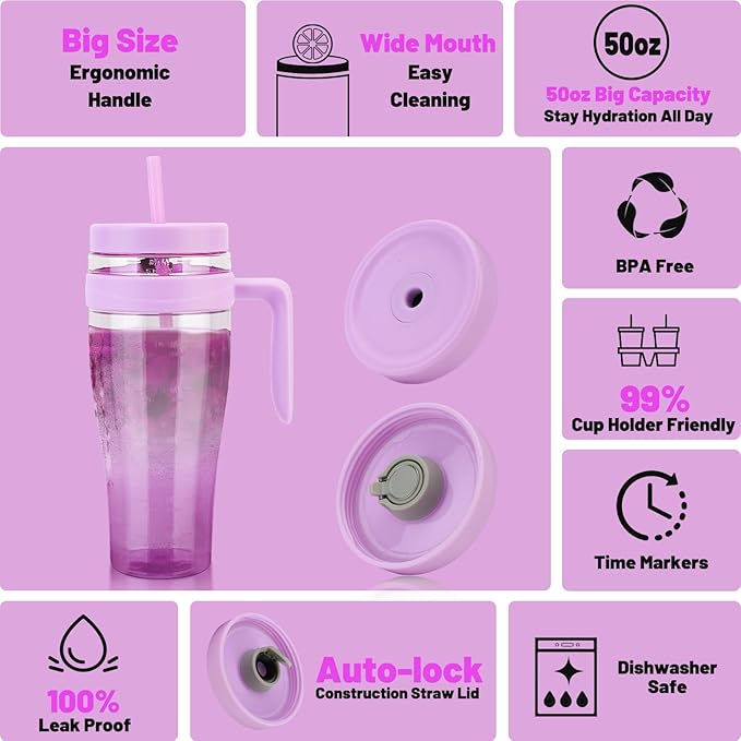 Hydraful 50 oz Tritan Plastic Tumbler with Lid and Straw and Handle - 100% Leak-Proof - Perfect for Iced Coffee, Smoothies, and Juice - Wide Mouth Reusable Water Bottle with Time Marker