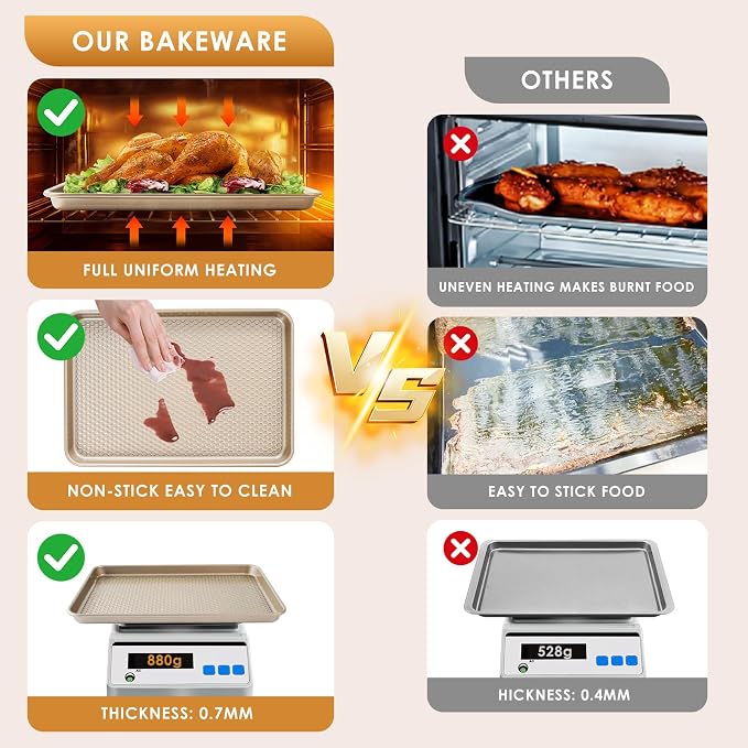Baking Sheet Pan Set of 3, Nonstick Carbon Steel Cookie Sheets with Texture | Commercial Half/Quarter/Jelly Roll Pans Replacement Toaster Oven Tray, Heavy Duty & Easy Clean - Image 3