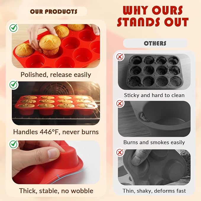 HKNMTT 2Pcs Silicone Muffin Pans for Baking 12Cups BPA-Free Egg Bites Mold | Regular Size, Non-Stick, Food-Grade, Oven Safe, Cupcake Pans Muffin Tin - Image 5