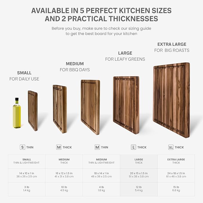 Teakhaus Carving Board with Juice Groove - Large (L) Teak Wood Cutting Board 20”L x 15”W x 1.5” Thick - Sustainably Harvested & FSC Certified - Knife Friendly with Beeswax Oil Finish - Image 2