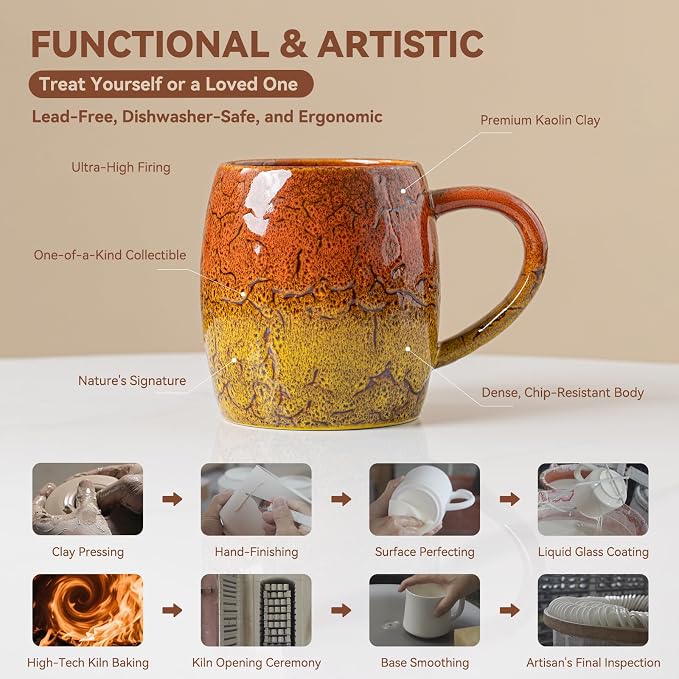 Handmade 22oz Ceramic Coffee Mug, Ergonomic Large Handle, Ideal Gift for Coffee Lovers, Microwave & Dishwasher Safe (Bas-Relief - Orange&Yellow) - Image 7