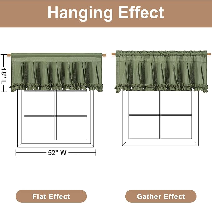 Likiyol Linen Valances for Windows Farmhouse Window Valances with Ruffle Rustic Country Light Filtering Kitchen Valance Curtains Rod Pocket Valance for Bathroom Cafe, Green, 52" W X 18" L - Image 2