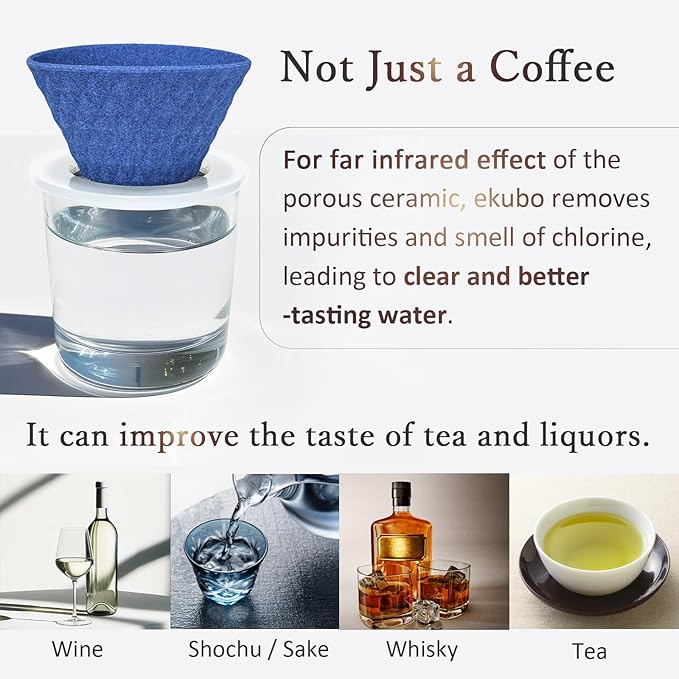Ceramic Reusable Coffee Filter Pour Over Dripper Paperless Sustinable ekubo 1-4 Cup Made in Japan (Black)
