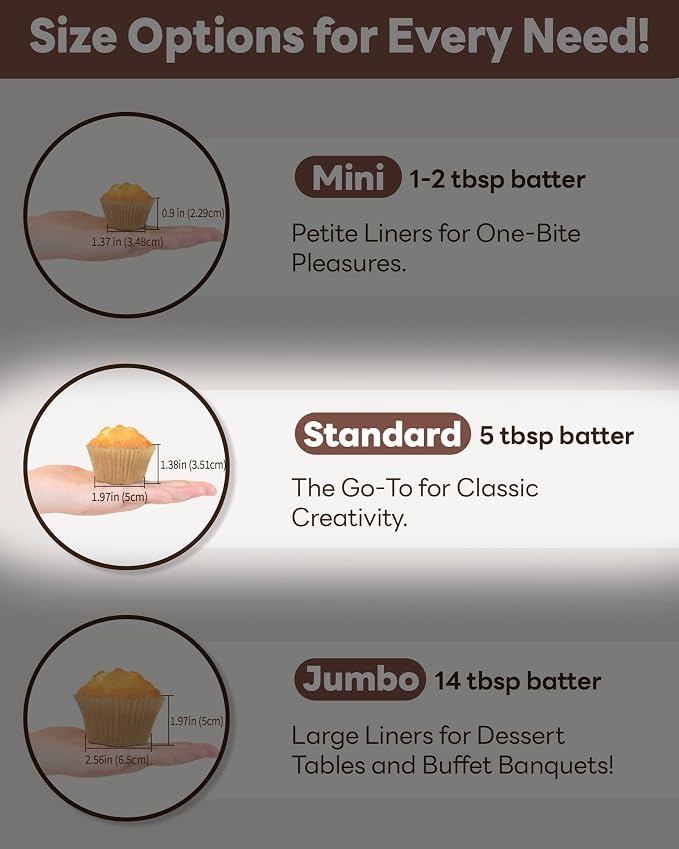 Bake Choice 200pc Standard Cupcake Liners for Baking, Rainbow Muffin Liners | Food-Grade Cupcake Wrappers, Greaseproof Parchment Paper For Christmas Decorations - Image 5