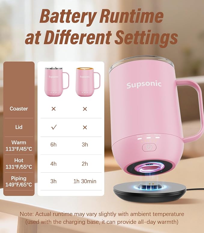 Supsonic - 16oz Self Heating Coffee Mug, Smart Heated Coffee Mug Faster Direct-Contact Heating Up to 149°F, Coffee Mug Warmer Set with Auto Shut-Off - Gifts for Men Women | S2 - Image 7