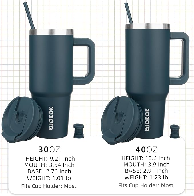 BJPKPK 40 oz Insulated Tumbler with Handle & Straw, Stainless Steel | Double Wall Vacuum Insulation, Leak Proof, BPA Free, Dishwasher Safe, Cupholder Friendly, Travel & Outdoor, Navy Blue - Image 4
