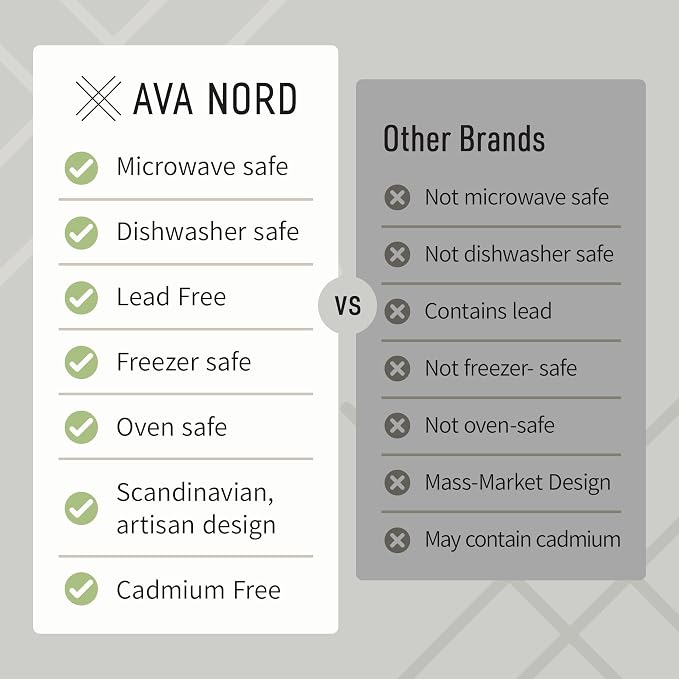 Ava Nord Large Stoneware Ceramic Coffee Mugs Set of 4-16 oz - Sage Ash | Lead-Free, Non-Toxic, Freezer - Microwave & Dishwasher Safe, Comfortable Handle, Aesthetic Nordic Design for Tea, Cappuccino - Image 3
