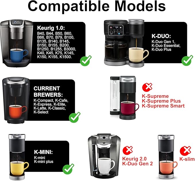 Reusable K Cups for Keurig: Full Stainless Steel Refillable K Cups, Reusable Coffee Filter for Keurig 1.0 Coffee Machines - Eco-Friendly, Easy to Fill and Clean, Lid-Body Tight Seal, Stratum Flow Tech