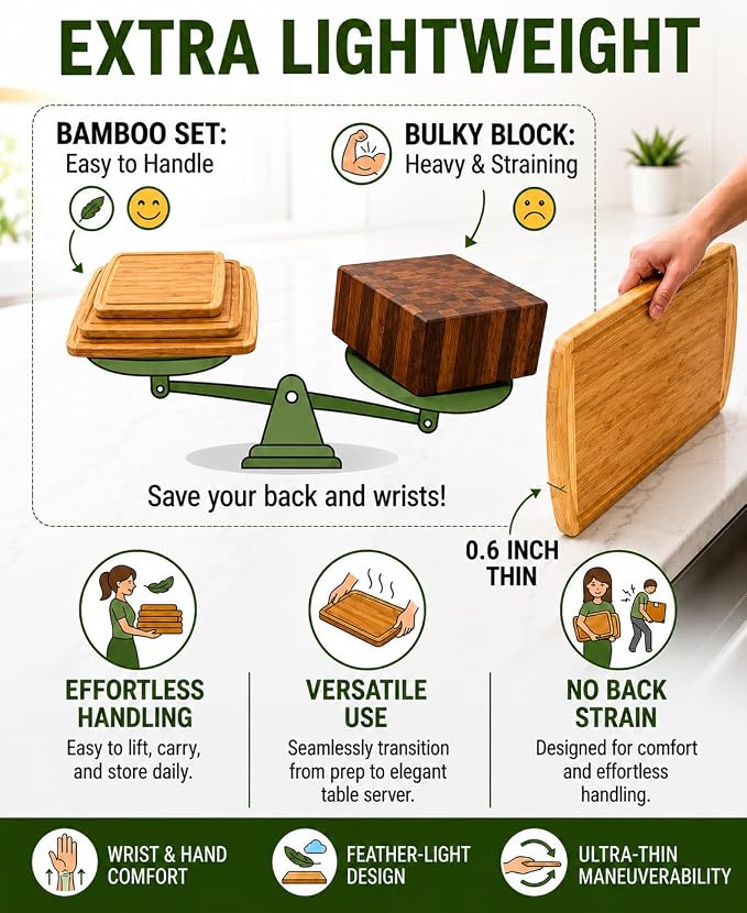Greener Chef Luxury XL Bamboo Cutting Board Set of 3 with Vertical Grain Strength Technology - Extra Large Wood Cutting Boards for Kitchen and Lightweight Chopping Board Set - Replacements for Life - Image 6