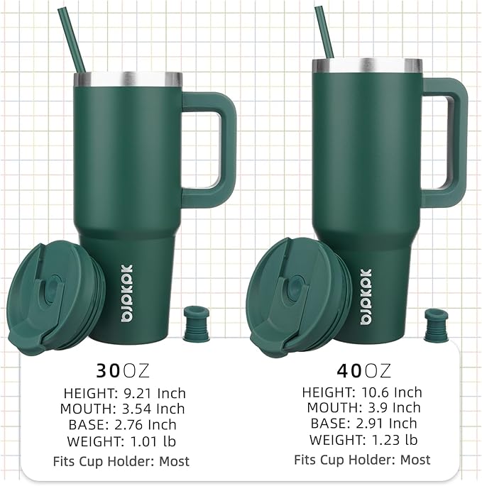 BJPKPK 40 oz Insulated Tumbler with Handle & Straw, Stainless Steel | Double Wall Vacuum Insulation, Leak Proof, BPA Free, Dishwasher Safe, Cupholder Friendly, Travel & Outdoor, Army Green - Image 4