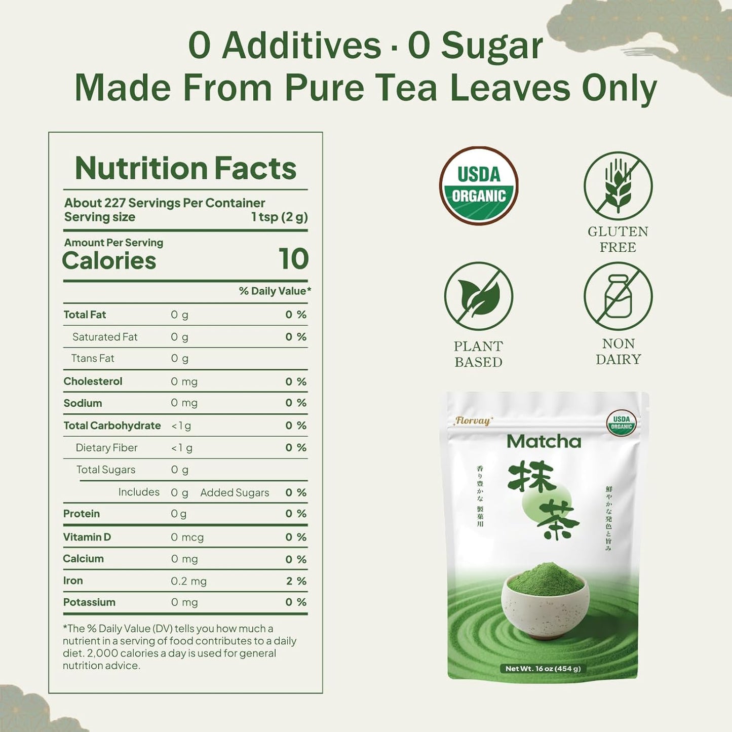 Japanese Organic Matcha Powder - 18oz Culinary Grade Green Tea Powder for Everyday Matcha Latte, Smoothies & Baking, No Sugar, No Additives, Bulk Size for Daily Use