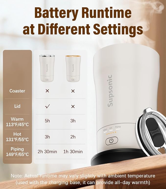 Supsonic - 14oz Heated Coffee Mug, Self-Heating Travel Mug with 3-Temp Settings, Insulated Stainless Steel Constant Temperature Heating Mug for Beverage, Smart Heating Portable Coffee Mug | S1 - Image 7