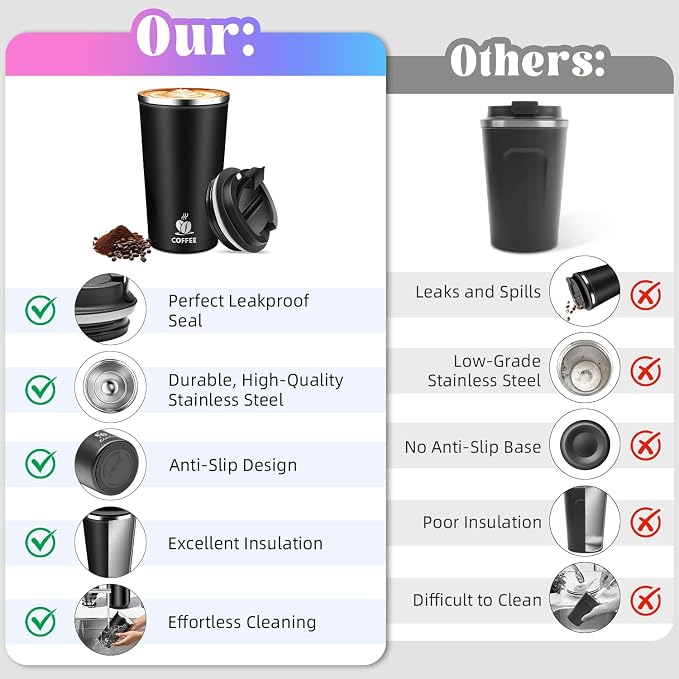 17oz Insulated Travel Coffee Mug with Flip Lid ¨C Leakproof Stainless Steel Insulated Coffee Tumblers, Reusable Coffee Cup for Hot & Cold Drinks, Perfect for Camping & On-the-Go - Image 4
