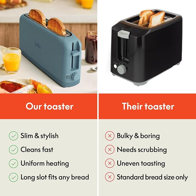 bella 2 Slice Slim Toaster, Fits-anywhere™ Kitchenware, 6 Setting Shade Control with Reheat & Cancel Buttons, Fits Sourdough, 10” Long Slot, Anti Jam & Auto Shutoff, 900 Watt, Surf - Image 7